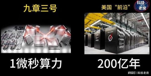 量子计算机技术的突破(量子计算机如何实现量子霸权)-第3张图片-八三百科 量子计算机技术的突破(量子计算机如何实现量子霸权)-第3张图片-八三百科