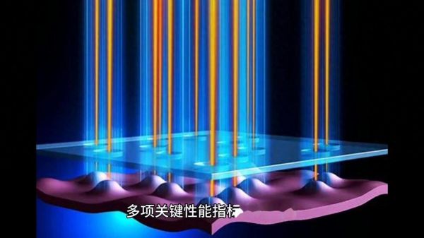超导量子计算特点(超导量子计算特点:到底强在哪)-第1张图片-八三百科 超导量子计算特点(超导量子计算特点:到底强在哪)-第1张图片-八三百科