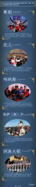 无棣非物质文化遗产名录(无棣非遗目录有哪些项目?新手指南)-第1张图片-八三百科 无棣非物质文化遗产名录(无棣非遗目录有哪些项目?新手指南)-第1张图片-八三百科