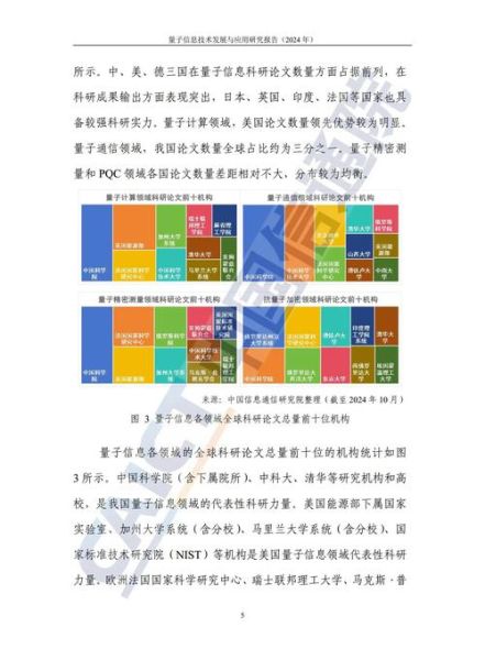 国际量子计算机技术期刊(国际量子计算期刊投稿指南)-第2张图片-八三百科 国际量子计算机技术期刊(国际量子计算期刊投稿指南)-第2张图片-八三百科