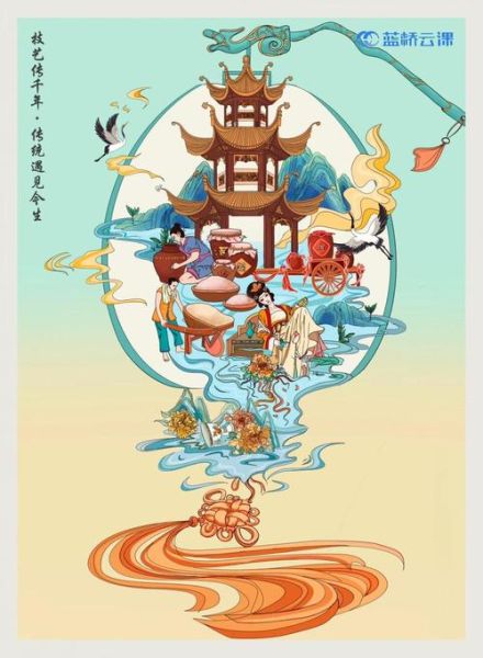 非物质文化遗产插画论文(非物质文化遗产插画论文选题技巧)-第2张图片-八三百科 非物质文化遗产插画论文(非物质文化遗产插画论文选题技巧)-第2张图片-八三百科