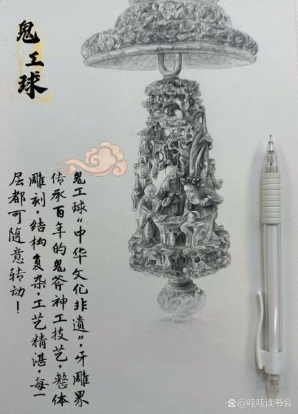 鬼工求非物质文化遗产(鬼工技为什么是国家级非遗)-第1张图片-八三百科 鬼工求非物质文化遗产(鬼工技为什么是国家级非遗)-第1张图片-八三百科