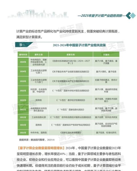 量子计算技术创新发展趋势(量子计算发展趋势对普通人意味着什么)-第3张图片-八三百科 量子计算技术创新发展趋势(量子计算发展趋势对普通人意味着什么)-第3张图片-八三百科