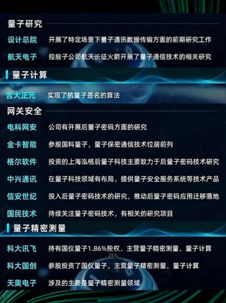 量子计算技术基础知识(量子计算和经典计算区别在哪)-第1张图片-八三百科 量子计算技术基础知识(量子计算和经典计算区别在哪)-第1张图片-八三百科