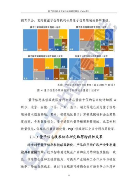 量子计算技术应用与专利分析(量子计算落地场景与专利申请指南)-第3张图片-八三百科 量子计算技术应用与专利分析(量子计算落地场景与专利申请指南)-第3张图片-八三百科