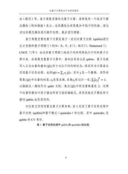 量子计算技术研报期刊(量子计算技术研究报告核心要点)-第2张图片-八三百科 量子计算技术研报期刊(量子计算技术研究报告核心要点)-第2张图片-八三百科