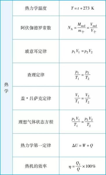 超导量子比特计算公式表(超导量子比特哈密顿量公式大全)-第2张图片-八三百科 超导量子比特计算公式表(超导量子比特哈密顿量公式大全)-第2张图片-八三百科