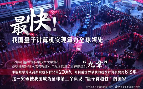 超导量子计算机价格表(超导量子计算机最新价格表2025)-第3张图片-八三百科 超导量子计算机价格表(超导量子计算机最新价格表2025)-第3张图片-八三百科