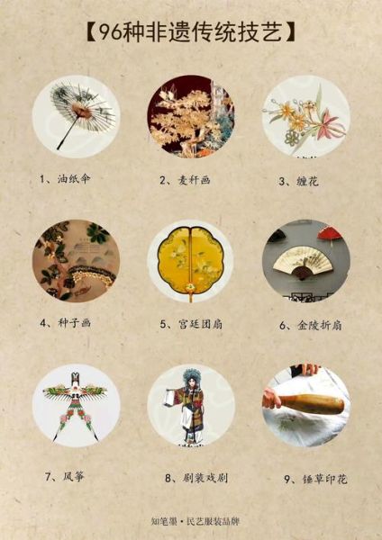 医术非物质文化遗产(医术非物质文化遗产有哪些值得入门了解)-第2张图片-八三百科 医术非物质文化遗产(医术非物质文化遗产有哪些值得入门了解)-第2张图片-八三百科