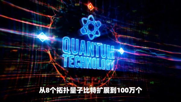 量子计算颠覆性技术(量子计算何时颠覆传统加密)-第2张图片-八三百科 量子计算颠覆性技术(量子计算何时颠覆传统加密)-第2张图片-八三百科