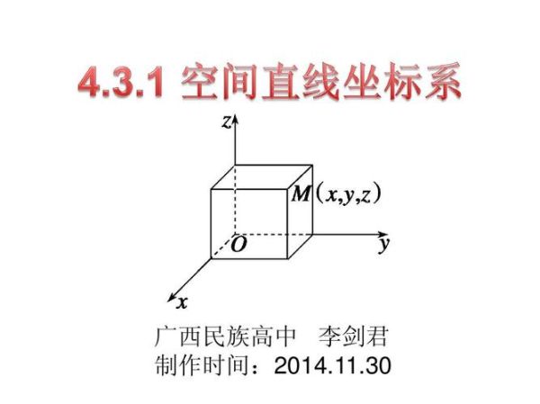 数字空间(数字空间是什么,小白如何快速理解)-第2张图片-八三百科 数字空间(数字空间是什么,小白如何快速理解)-第2张图片-八三百科