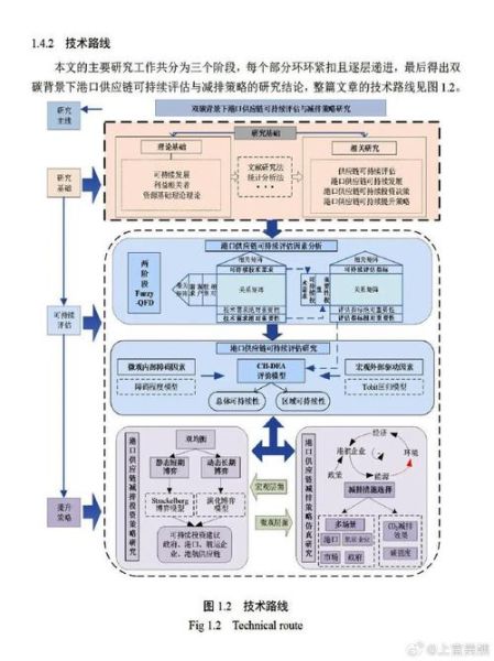 量子计算技术路线(量子计算技术路线怎么选)-第1张图片-八三百科 量子计算技术路线(量子计算技术路线怎么选)-第1张图片-八三百科