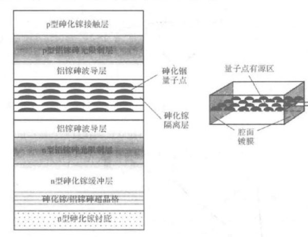 离子阱量子计算技术(离子阱量子计算原理是什么)-第3张图片-八三百科 离子阱量子计算技术(离子阱量子计算原理是什么)-第3张图片-八三百科