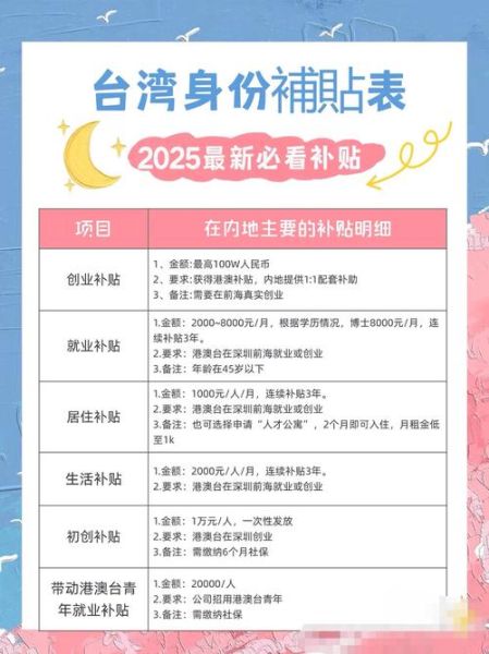 非物质文化遗产怎么补贴(非遗传承人每年能拿多少补贴)-第2张图片-八三百科 非物质文化遗产怎么补贴(非遗传承人每年能拿多少补贴)-第2张图片-八三百科