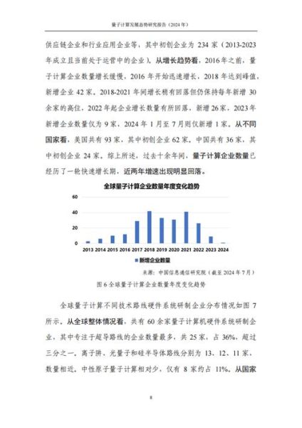 百度技术报告量子计算(百度量子计算技术报告最新解读)-第1张图片-八三百科 百度技术报告量子计算(百度量子计算技术报告最新解读)-第1张图片-八三百科