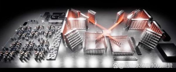 阿石创超导量子计算器(阿石创超导量子计算器原理是什么)-第2张图片-八三百科 阿石创超导量子计算器(阿石创超导量子计算器原理是什么)-第2张图片-八三百科
