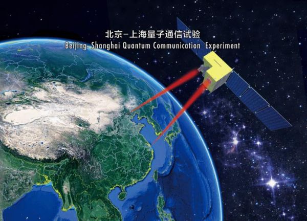 量子互联网(量子互联网到底是什么东西)-第2张图片-八三百科 量子互联网(量子互联网到底是什么东西)-第2张图片-八三百科