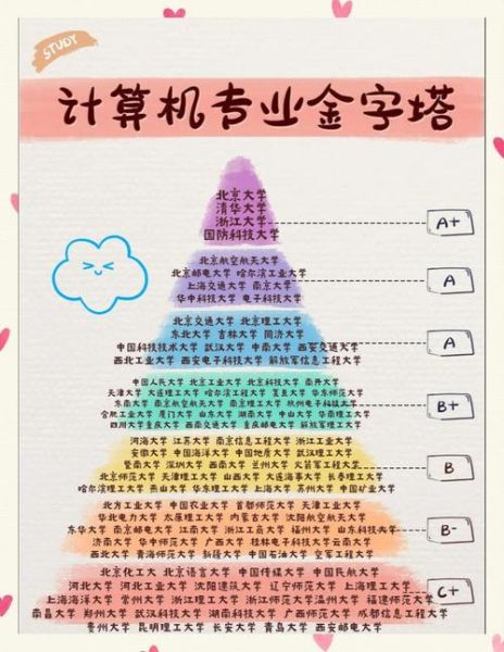 计算机考研有量子技术嘛(计算机考研量子技术方向全攻略)-第2张图片-八三百科 计算机考研有量子技术嘛(计算机考研量子技术方向全攻略)-第2张图片-八三百科