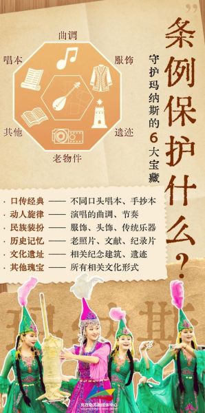 非物质文化遗产传播条例（非物质文化遗产传播条例实施细则）-第1张图片-八三百科