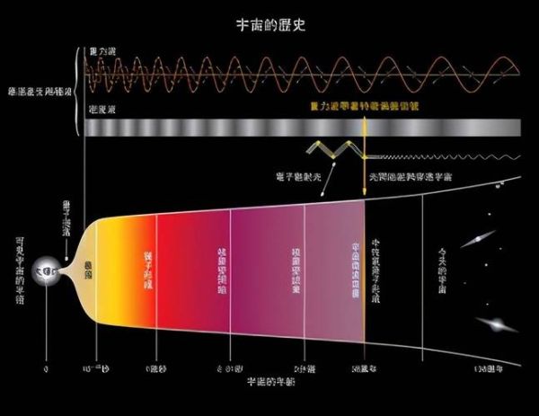 量子计算的技术途径（量子计算的核心技术有哪些？）-第1张图片-八三百科