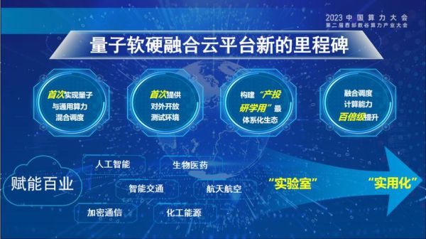 量子计算的技术途径（量子计算的核心技术有哪些？）-第3张图片-八三百科