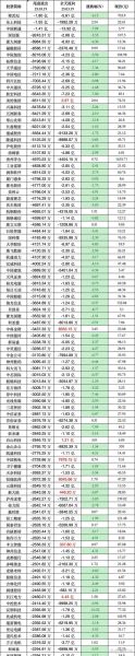 量子计算技术股票（2024量子计算股票龙头股名单）-第1张图片-八三百科