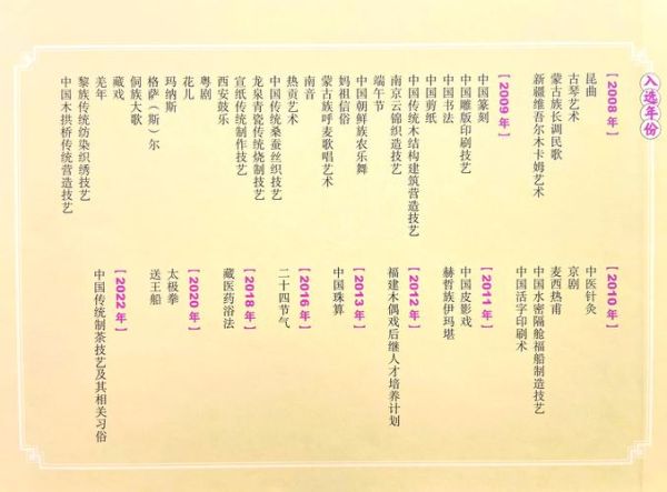 恩非物质文化遗产有哪些（中国非遗项目最新名单）-第2张图片-八三百科