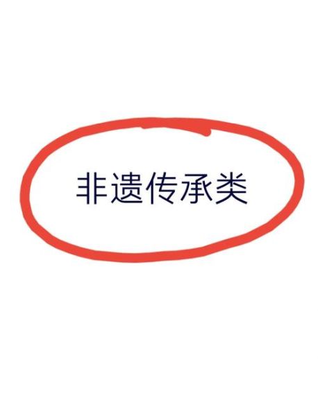 非物质文化遗产类考试(非物质文化遗产类考试题库哪里找)-第3张图片-八三百科 非物质文化遗产类考试(非物质文化遗产类考试题库哪里找)-第3张图片-八三百科