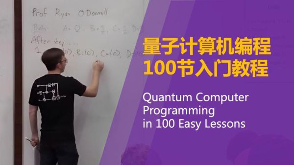 算法工程师量子计算技术(算法工程师如何入门量子计算技术)-第2张图片-八三百科 算法工程师量子计算技术(算法工程师如何入门量子计算技术)-第2张图片-八三百科