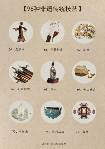 非物质文化遗产有哪十大（非遗十大代表作盘点与入门指南）-第2张图片-八三百科