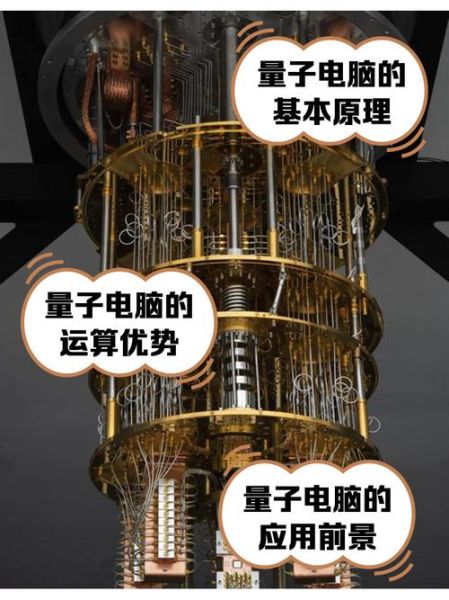 量子计算机技术有限公司(量子计算机有限公司靠谱吗)-第1张图片-八三百科 量子计算机技术有限公司(量子计算机有限公司靠谱吗)-第1张图片-八三百科