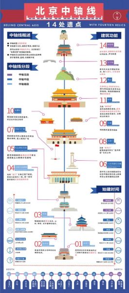 世界非物质文化遗产专家(世界非物质文化遗产专家认定流程)-第3张图片-八三百科 世界非物质文化遗产专家(世界非物质文化遗产专家认定流程)-第3张图片-八三百科
