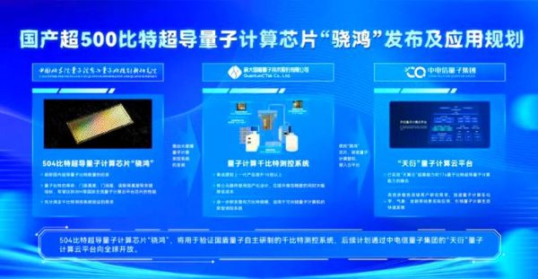 超导量子计算机天衍504发布(天衍504超导量子计算机有多强)-第2张图片-八三百科 超导量子计算机天衍504发布(天衍504超导量子计算机有多强)-第2张图片-八三百科