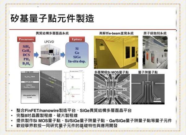 超导量子计算变焦技术(超导量子芯片变焦技术真的在2025年落地了吗)-第1张图片-八三百科 超导量子计算变焦技术(超导量子芯片变焦技术真的在2025年落地了吗)-第1张图片-八三百科