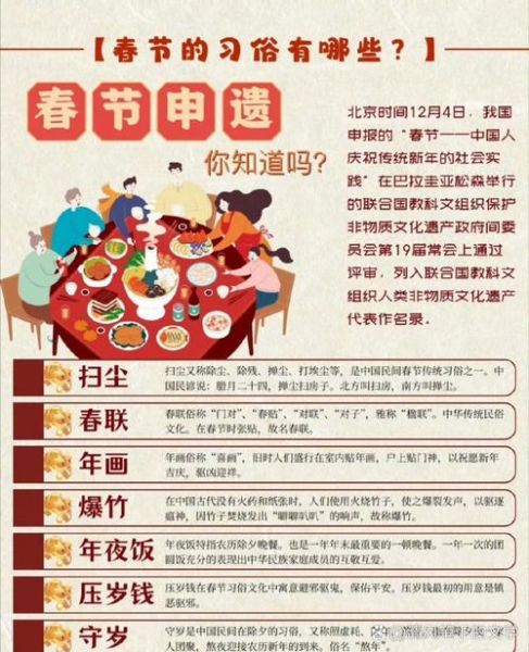 有关非物质文化遗产知识(非物质文化遗产包括哪些内容?答案:传统技艺、节庆、表演艺术、口头传统等十大门类)-第1张图片-八三百科 有关非物质文化遗产知识(非物质文化遗产包括哪些内容?答案:传统技艺、节庆、表演艺术、口头传统等十大门类)-第1张图片-八三百科