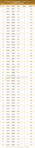 量子计算技术上市公司(量子计算上市公司有哪些?龙头与新秀全名单)-第3张图片-八三百科 量子计算技术上市公司(量子计算上市公司有哪些?龙头与新秀全名单)-第3张图片-八三百科