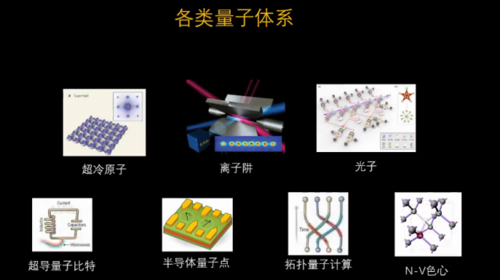 超导量子模拟计算(超导量子模拟计算入门指南)-第3张图片-八三百科 超导量子模拟计算(超导量子模拟计算入门指南)-第3张图片-八三百科