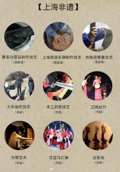 上海.非物质文化遗产(上海非物质文化遗产有哪些)-第1张图片-八三百科 上海.非物质文化遗产(上海非物质文化遗产有哪些)-第1张图片-八三百科