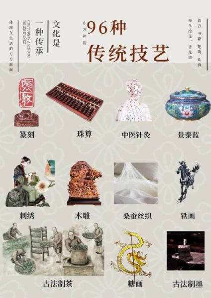 文化经典非物质文化遗产(文化经典非物质文化遗产有哪些项目适合入门)-第2张图片-八三百科 文化经典非物质文化遗产(文化经典非物质文化遗产有哪些项目适合入门)-第2张图片-八三百科
