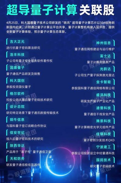 超导体 量子计算方法(超导体量子计算方法入门指南)-第3张图片-八三百科 超导体 量子计算方法(超导体量子计算方法入门指南)-第3张图片-八三百科