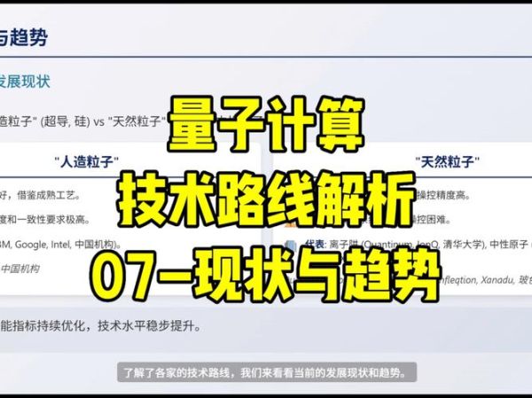 量子计算和技术(量子计算入门技术普通人如何理解)-第2张图片-八三百科 量子计算和技术(量子计算入门技术普通人如何理解)-第2张图片-八三百科
