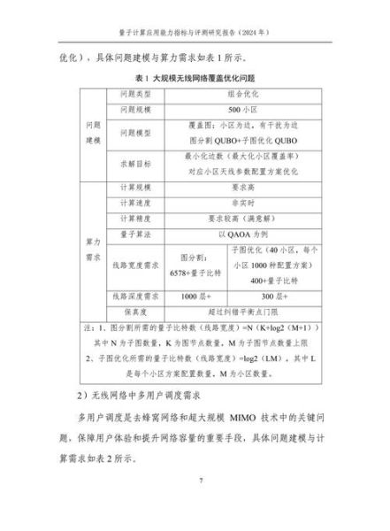 计算机量子技术概念股票(2025量子计算概念股新手入门)-第1张图片-八三百科 计算机量子技术概念股票(2025量子计算概念股新手入门)-第1张图片-八三百科