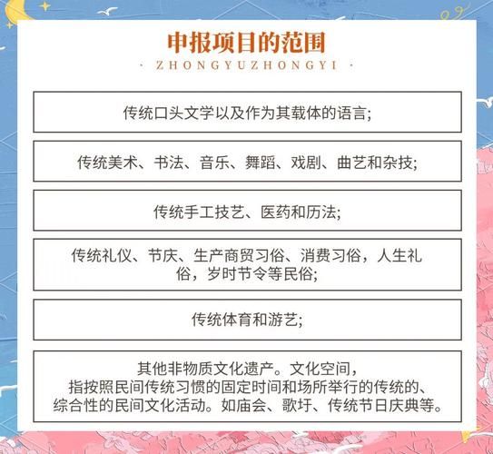 稀有非物质文化遗产(稀有非物质文化遗产申报流程及技巧)-第2张图片-八三百科 稀有非物质文化遗产(稀有非物质文化遗产申报流程及技巧)-第2张图片-八三百科