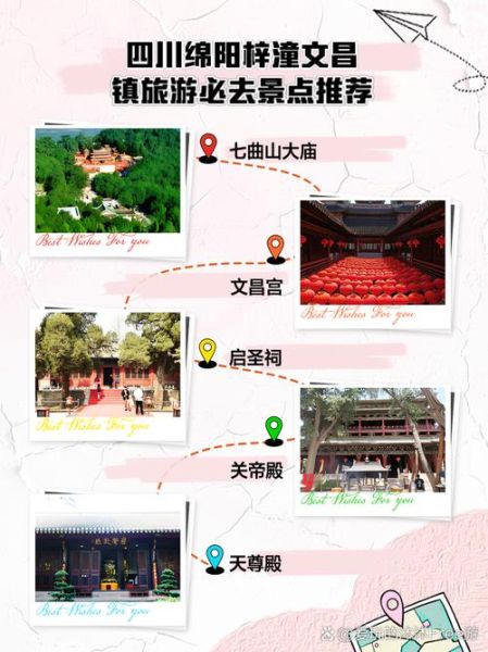 非物质文化遗产绵阳(绵阳梓潼文昌庙会非遗体验全指南)-第1张图片-八三百科 非物质文化遗产绵阳(绵阳梓潼文昌庙会非遗体验全指南)-第1张图片-八三百科