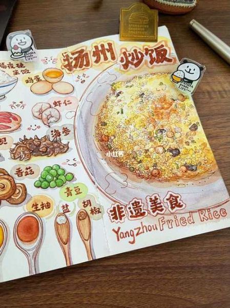 非物质文化遗产美食书画(非遗美食书画入门看哪些书)-第3张图片-八三百科 非物质文化遗产美食书画(非遗美食书画入门看哪些书)-第3张图片-八三百科
