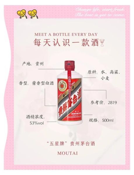茅台非物质文化遗产年(茅台非遗文化年是哪一年)-第2张图片-八三百科 茅台非物质文化遗产年(茅台非遗文化年是哪一年)-第2张图片-八三百科