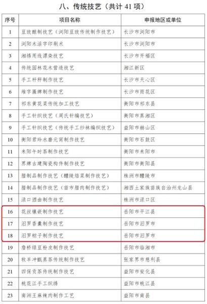 省级非物质文化遗产名录-第2张图片-八三百科 省级非物质文化遗产名录-第2张图片-八三百科