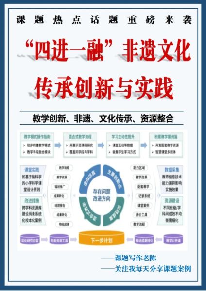非物质文化遗产传递(非物质文化遗产如何有效传递)-第1张图片-八三百科 非物质文化遗产传递(非物质文化遗产如何有效传递)-第1张图片-八三百科