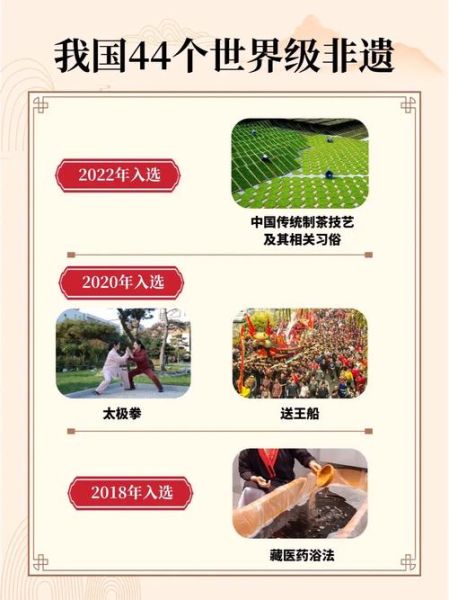 非物质文化遗产传递(非物质文化遗产如何有效传递)-第3张图片-八三百科 非物质文化遗产传递(非物质文化遗产如何有效传递)-第3张图片-八三百科