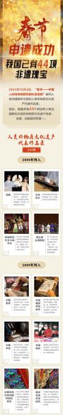 第四批非物质文化遗产(第四批非遗名录有哪些项目)-第3张图片-八三百科 第四批非物质文化遗产(第四批非遗名录有哪些项目)-第3张图片-八三百科